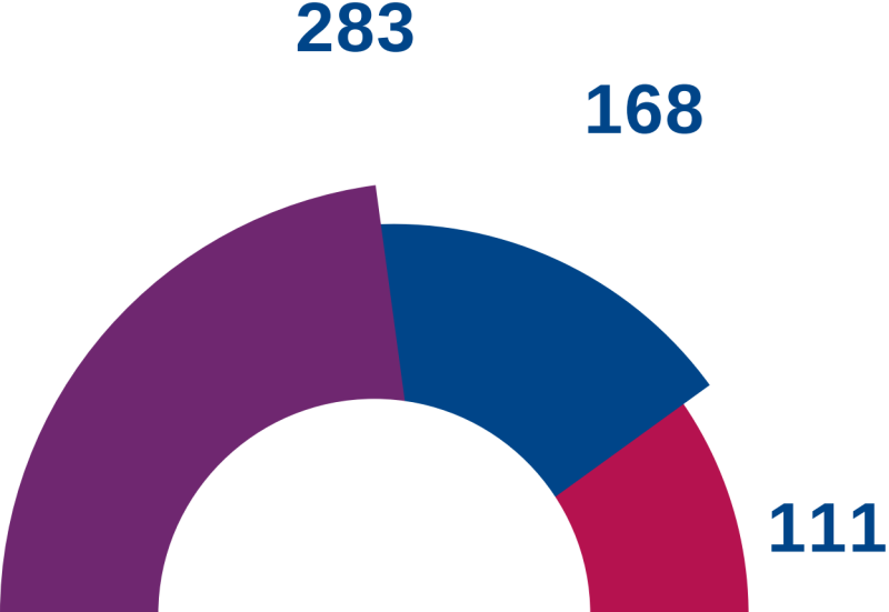 contributors2